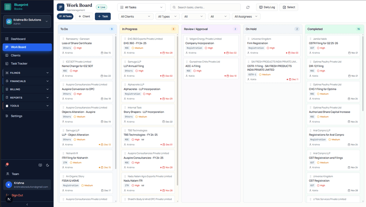 Blueprint Books Work Board